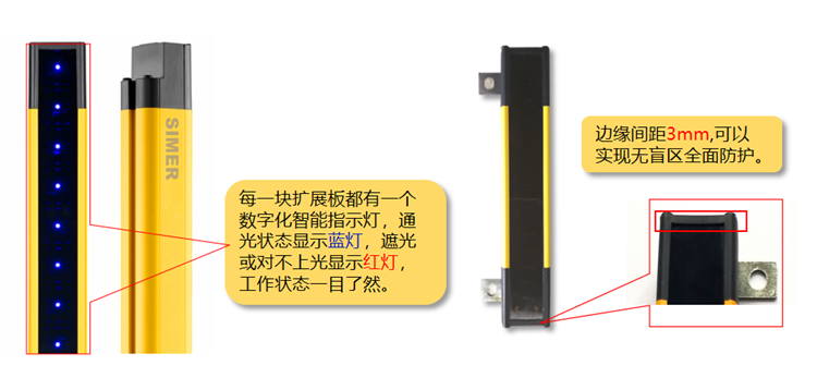 SM-Z系列安全光柵特點.jpg