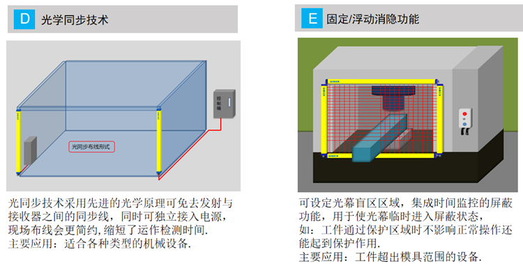 產(chǎn)品特點3.jpg