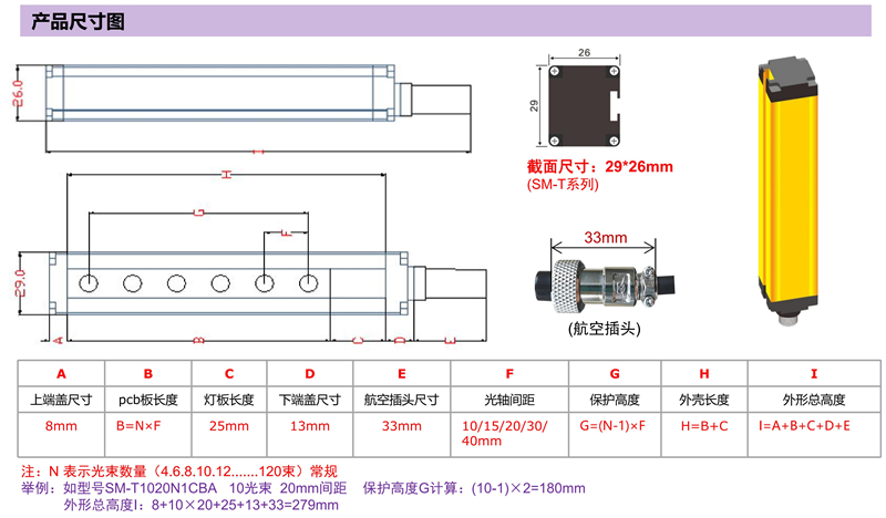 光柵尺寸圖.jpg