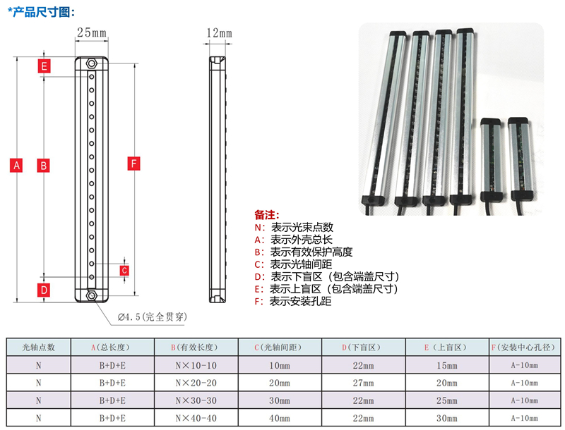 薄款光柵尺寸圖.jpg