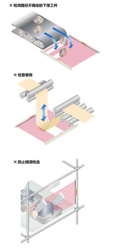 用途.jpg