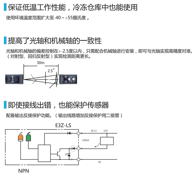 光電特點(diǎn)1.jpg