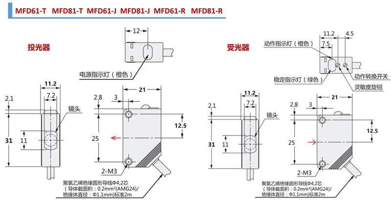 方型光電開關(guān)尺寸圖.jpg