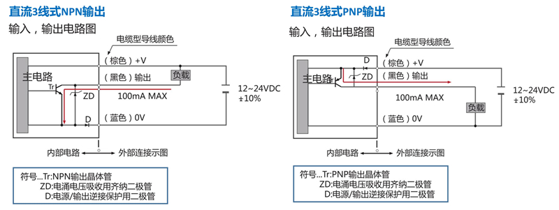 方型光電開關(guān)接線圖.jpg