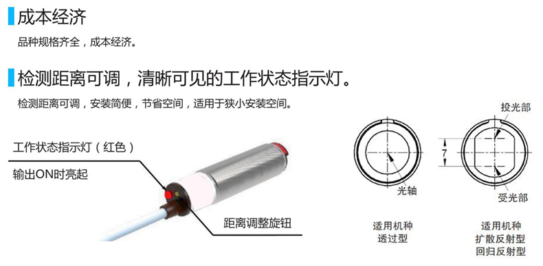 圓柱型光電傳感器特點(diǎn)1.jpg