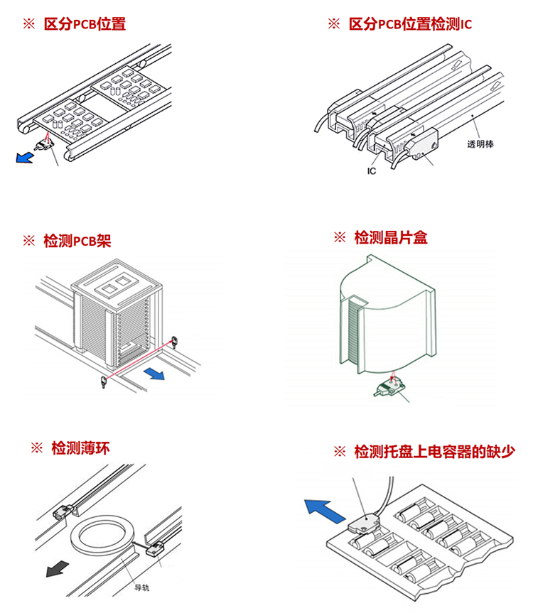 薄款光電應(yīng)用_副本.jpg