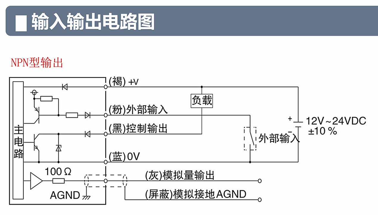 激光位移傳感器4.jpg