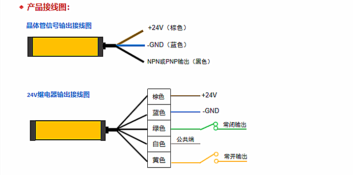 單邊漫反射光柵接線圖.jpg
