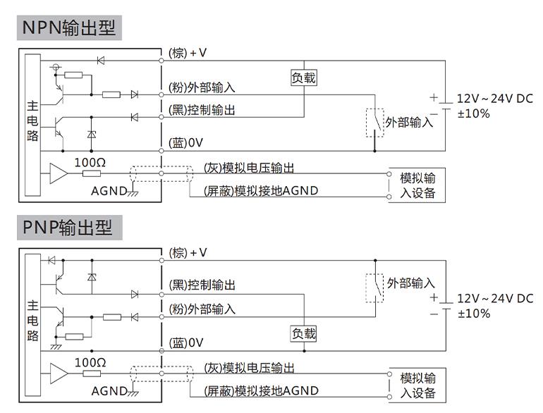 360截圖20220630102307851.jpg