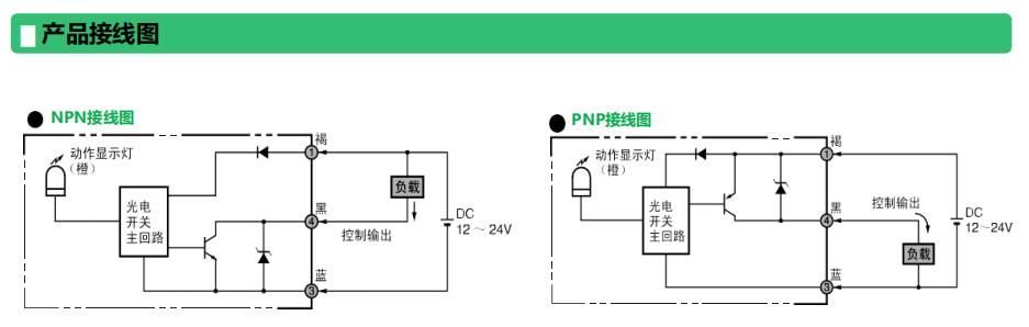 數(shù)顯光電產(chǎn)品接線圖.jpg