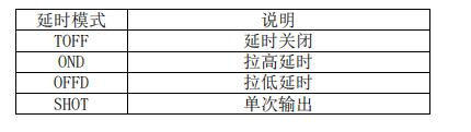 數(shù)顯型光電傳感器說明2.jpg