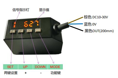 數(shù)顯型光電傳感器說明3.jpg