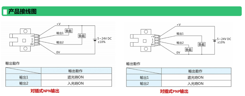 槽型光電傳感器接線圖CM-D系列.jpg