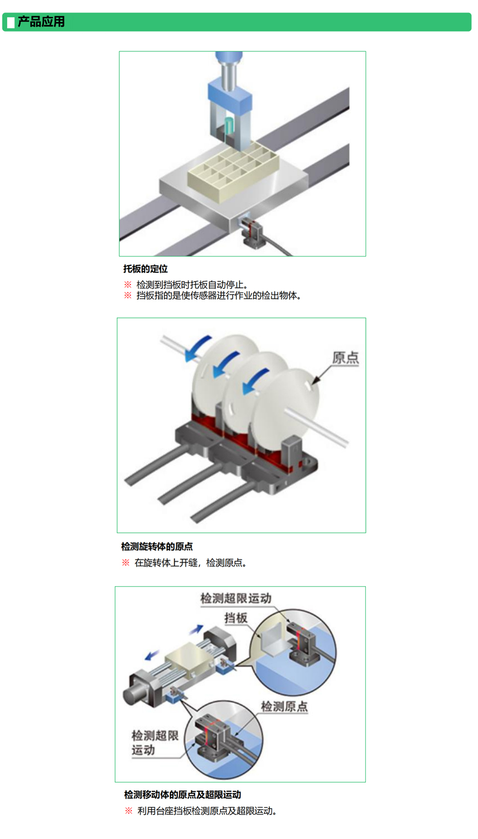 槽型光電傳感器產(chǎn)品應(yīng)用CM-D系列.jpg