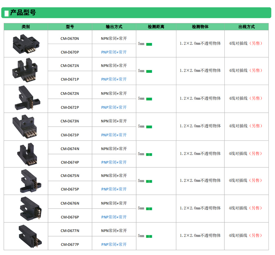 槽型光電傳感器型號(hào)CM-D系列.jpg