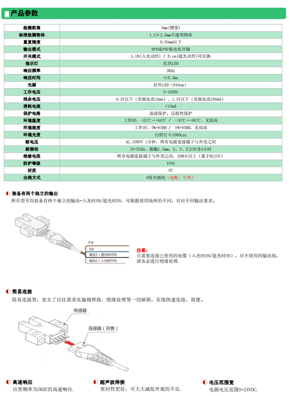 槽型光電傳感器參數(shù)CM-D系列.jpg