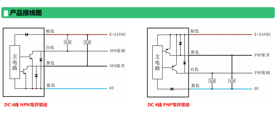 透明檢測型光電傳感器MST-200系列接線.jpg
