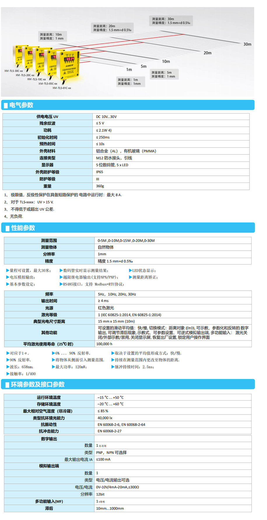 激光測距傳感器參數(shù).jpg