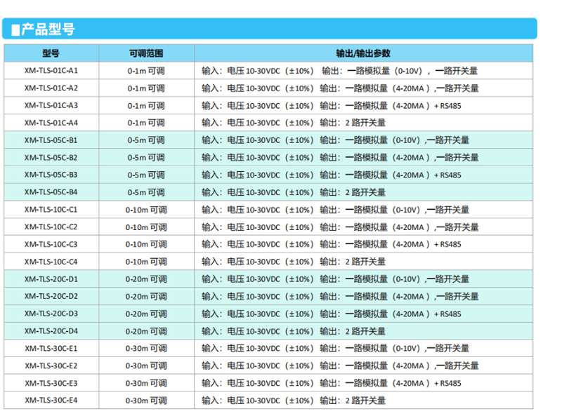 激光測距傳感型號.jpg