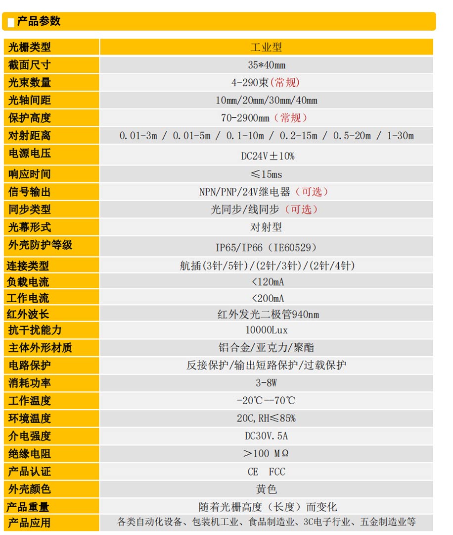 光柵1G參數(shù).jpg
