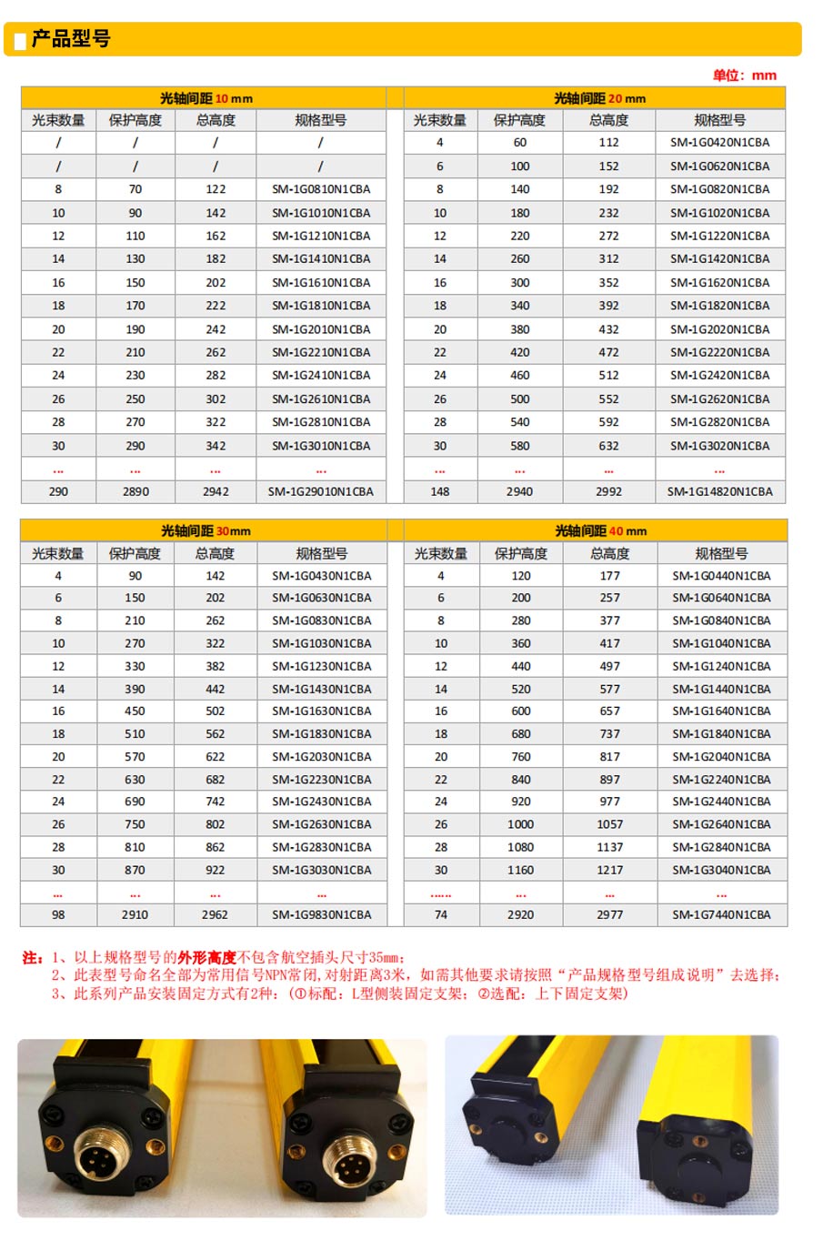 光柵1G型號(hào).jpg