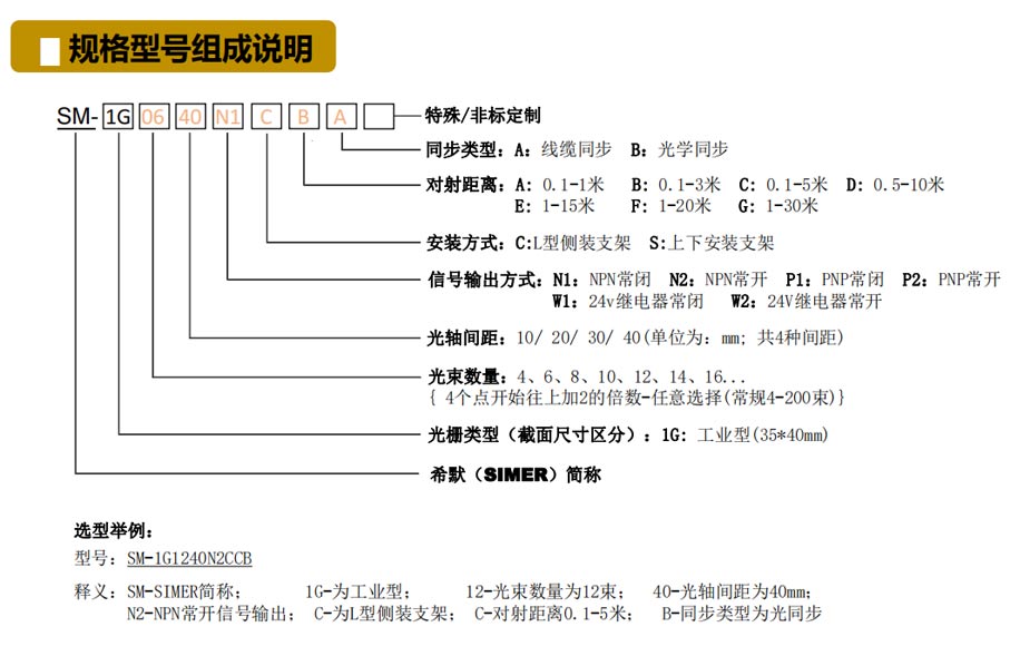 光柵1G型號(hào)1.jpg