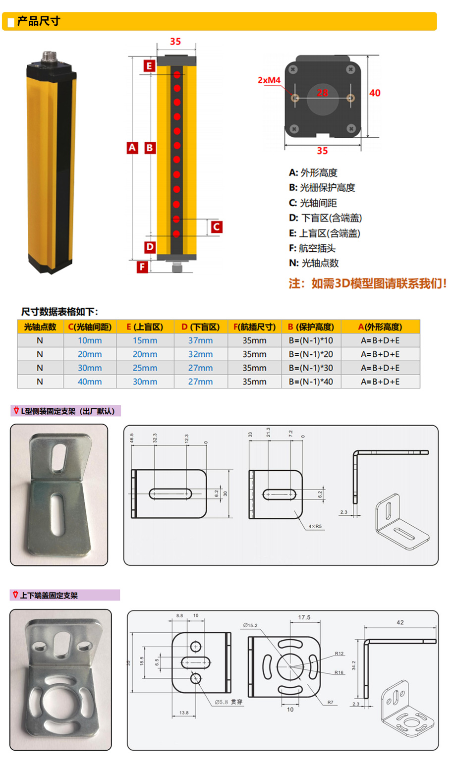 光柵1G尺寸.jpg