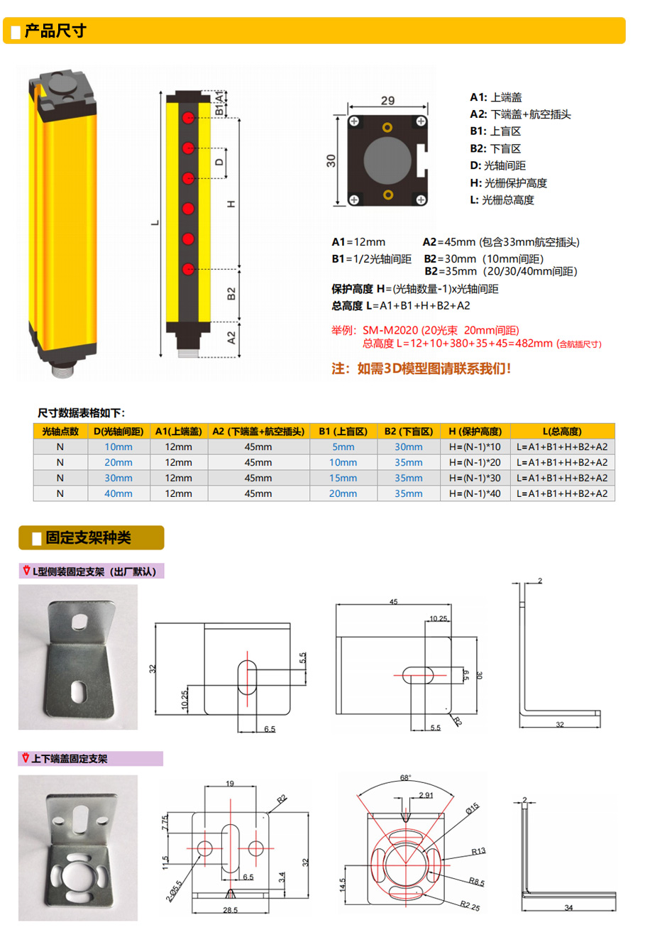 SM-M系列通用型安全光柵產(chǎn)品尺寸.jpg