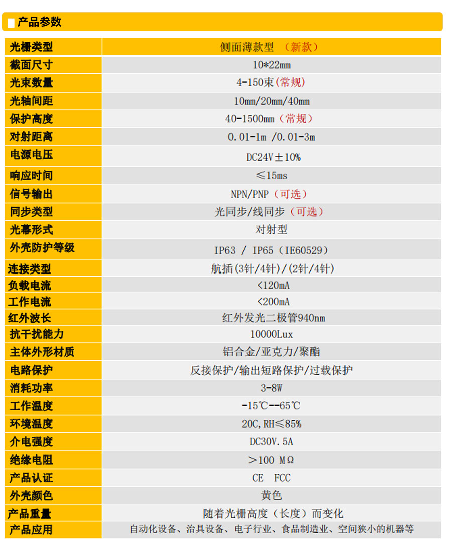 SM-3C系列側面薄款安全光柵.jpg