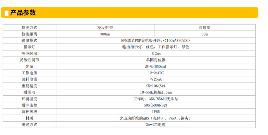 SQD61系列方型激光傳感器參數(shù).jpg