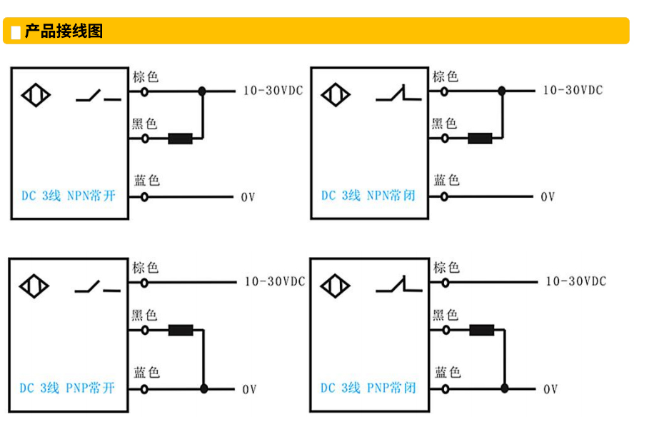 φ6.5M8M12M18M30標(biāo)準(zhǔn)電感式電路接線圖.jpg