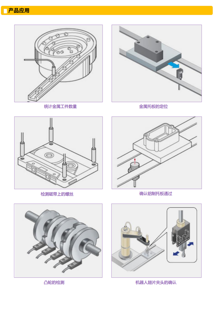 φ6.5M8M12M18標(biāo)準(zhǔn)電感式傳感器應(yīng)用.jpg