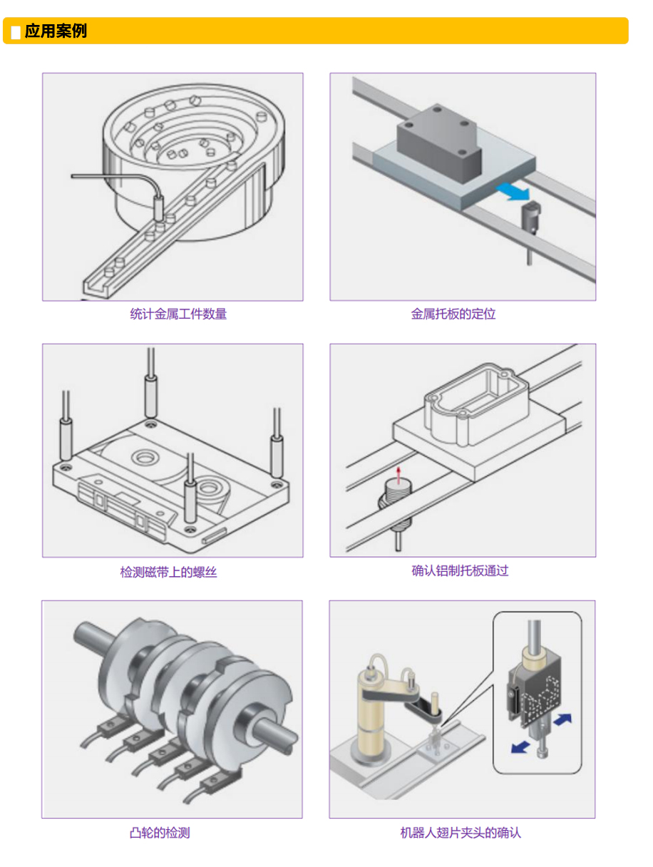 DC兩線型電感式接近傳感器應用.jpg