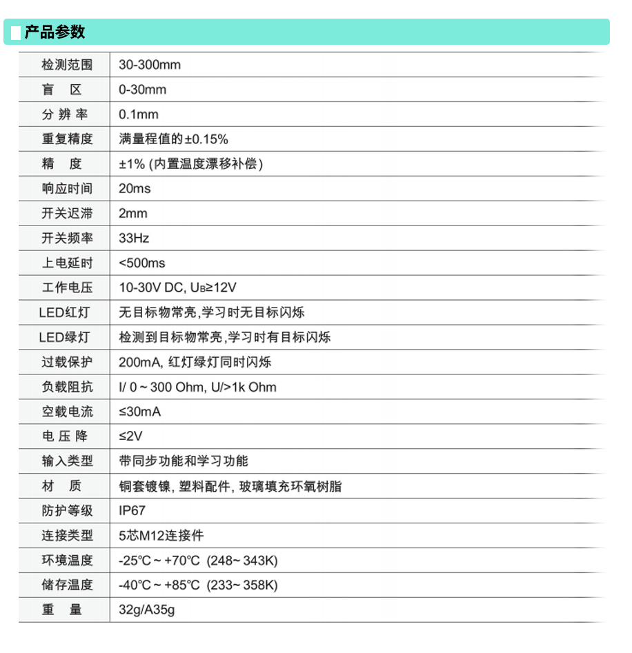 超聲波位移傳感器MJ300系列參數(shù).jpg