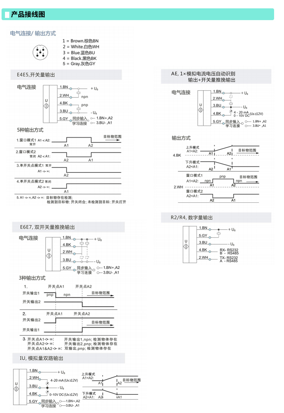 超聲波位移傳感器MJ300系列接線圖.jpg