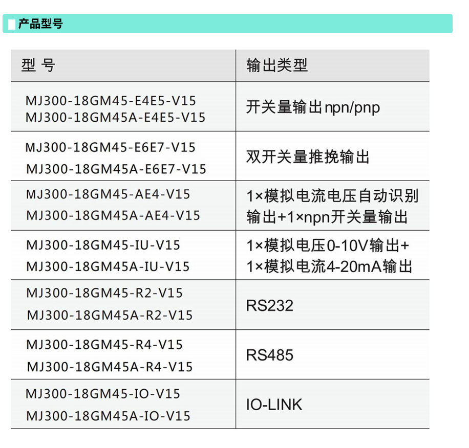 超聲波位移傳感器MJ300系列型號.jpg