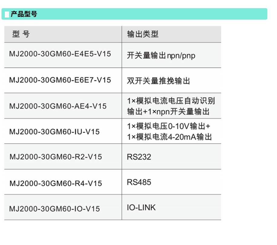 MJ2000系列超聲波位移傳感器型號.jpg
