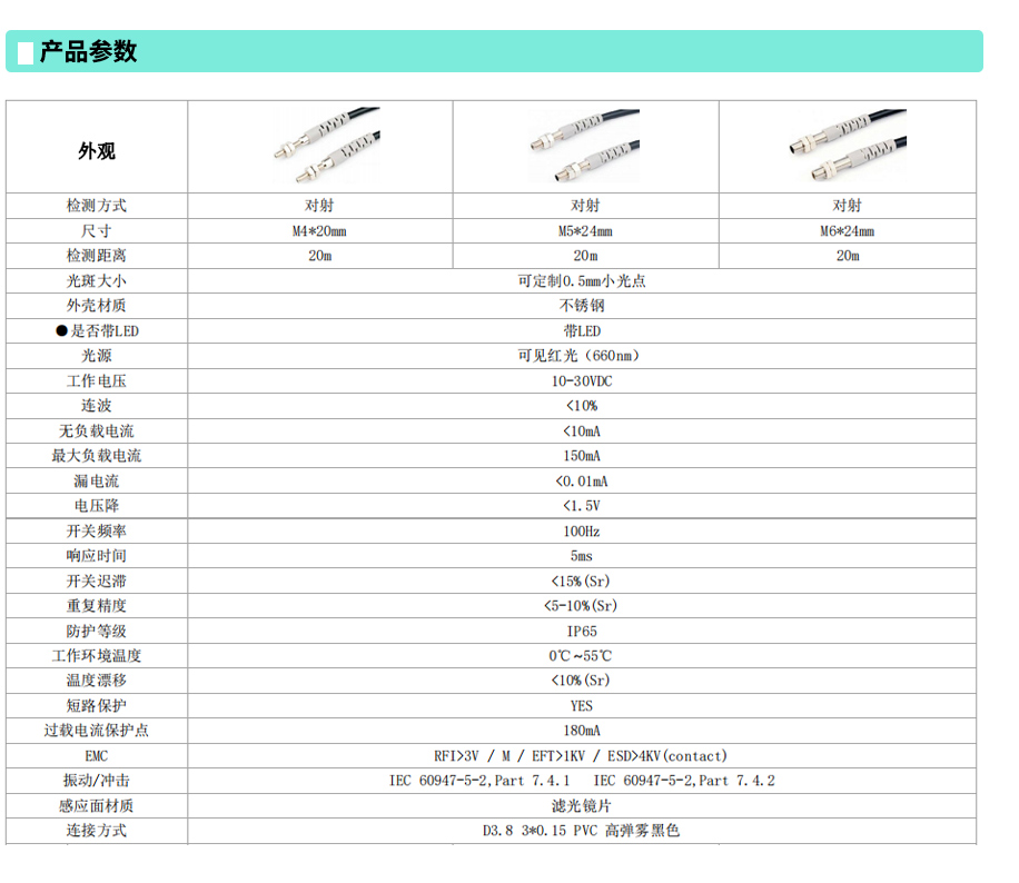 圓柱對(duì)射型激光傳感器M4,M5,M6.jpg