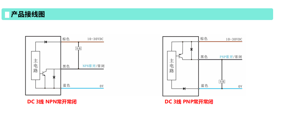 圓柱對(duì)射型激光傳感器接線圖jpg.jpg
