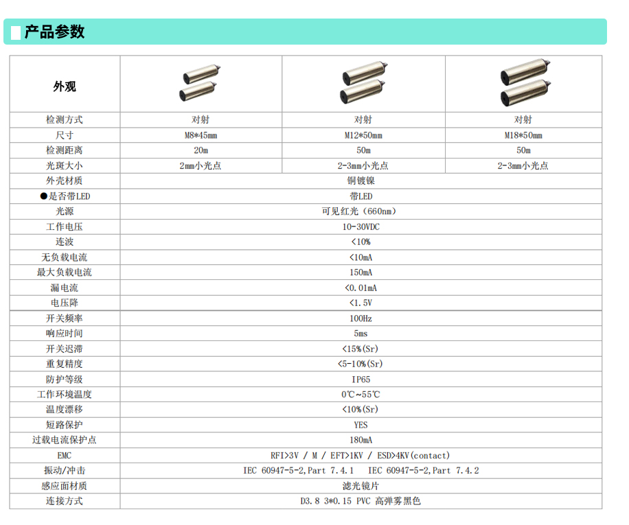 圓柱對(duì)射型激光傳感器2參數(shù)jpg.jpg