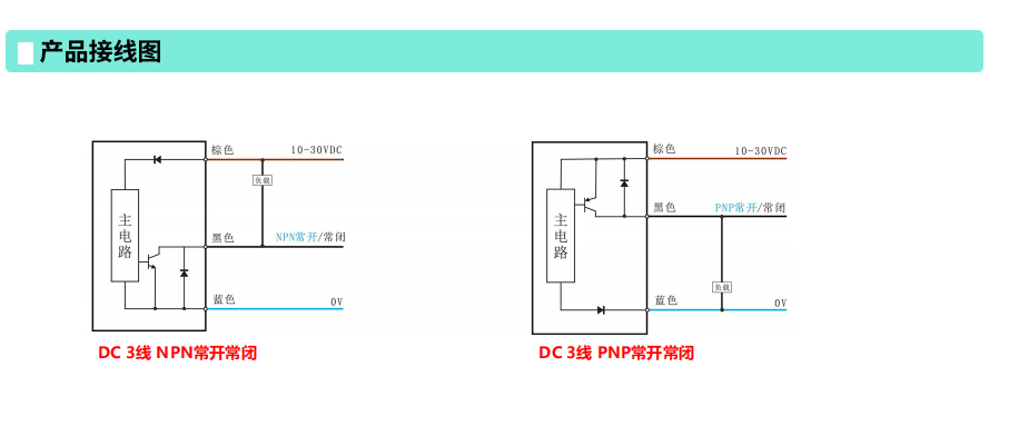 圓柱對(duì)射型激光傳感器2接線圖jpg.jpg